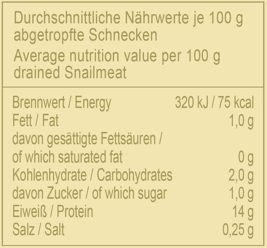 Weinberg-Schnecken, ca. 10 Dtzd. je Dose im Kräuterfond, 800 g