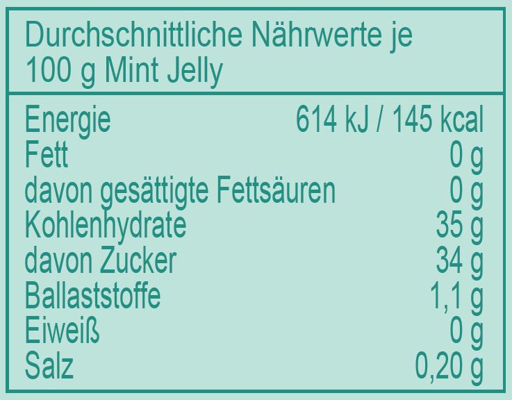Mint-Jelly, 200 g