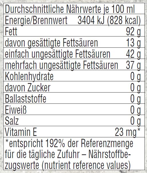 Basilikum- Öl, 250 ml